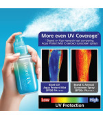 UV AQUA RICH AQUA PROTECT MIST SPF50 PA